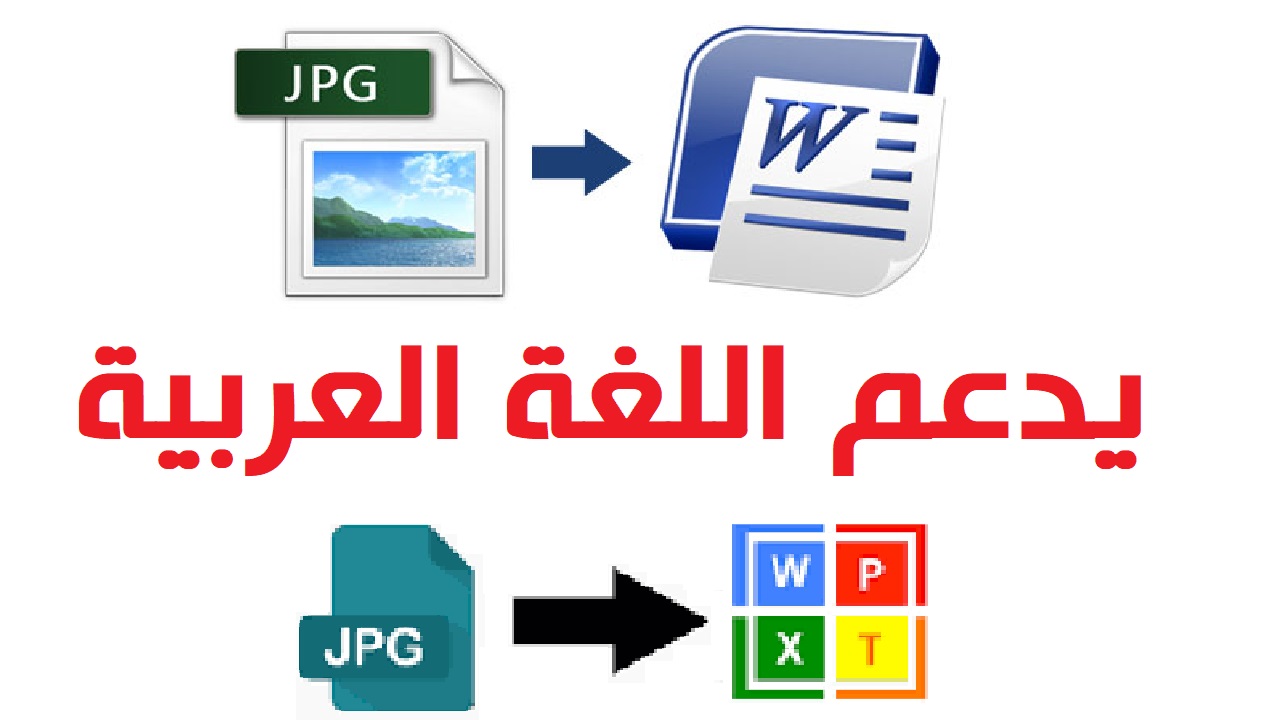 طريقة تغيير صيغة الكلام , تحويل الكلام من صيغه لاخرى