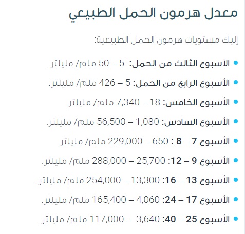 نسبة هرمون الحمل ضعيف , هرمون حملى نسبته ضعيفه