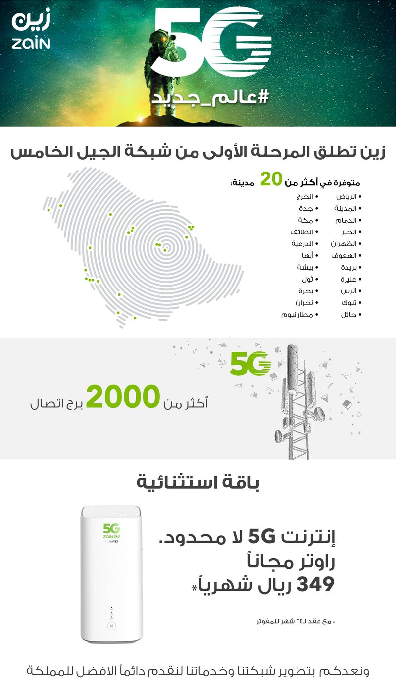 عروض 5G زين - اقوى التخفيضات من زين 12023 6