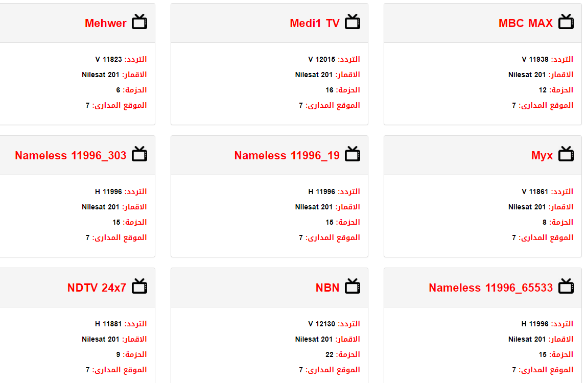 تردد ينزل جميع قنوات النايل سات 2024 , تنزيل ترددمن علي التليفزيون من خلال القمر الصناعي