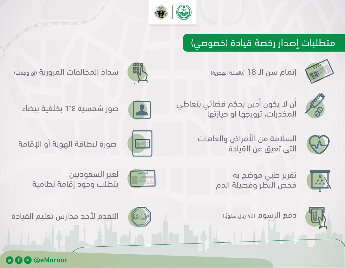 اصدار رخصة قيادة -الاوراق والمستندات لاستخراج الرخصة 11743 2