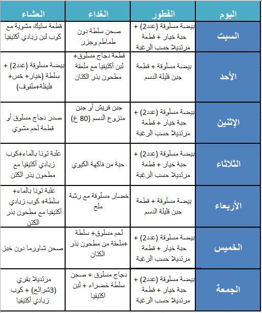 رجيم الدكتور فادي