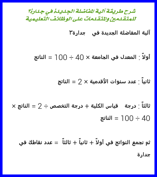 كيف اعرف نقاطي في جدارة , طرق بسيطه لمعرفه نقاطك