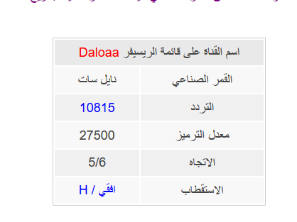 تردد قناة دلوعة , قناه رائعه شعبيه تابعوها