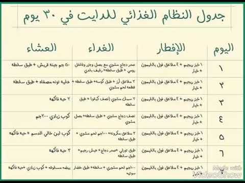 اقوى رجيم مجرب , تابع مع هذا الرجيم لانقاص لوزن