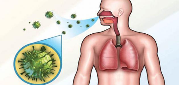 علاج مرض السل 940