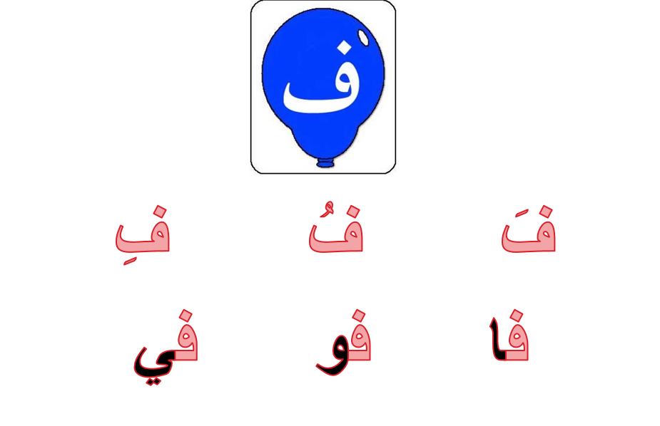 صور حرف ف , خلفيات حرف الفاء رائعة