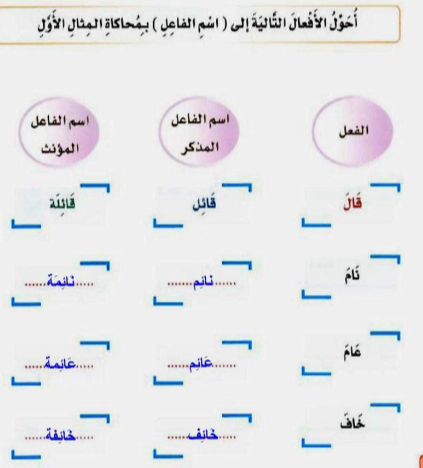 اسم الفاعل المؤنث من الفعل دار هو - حل سؤال نحوي 11871