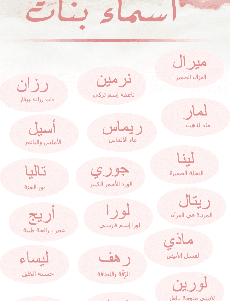 اسماء بنات جديدة , بالصور اجمل الاسماء للبنات الجديدة