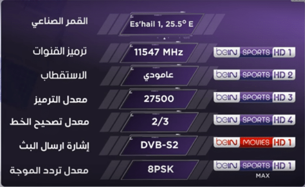 تردد القنوات الرياضية الجديدة , ترددات الرياضة